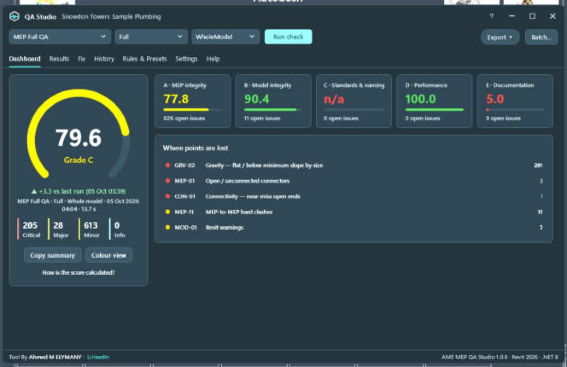 AME MEP QA Studio dashboard