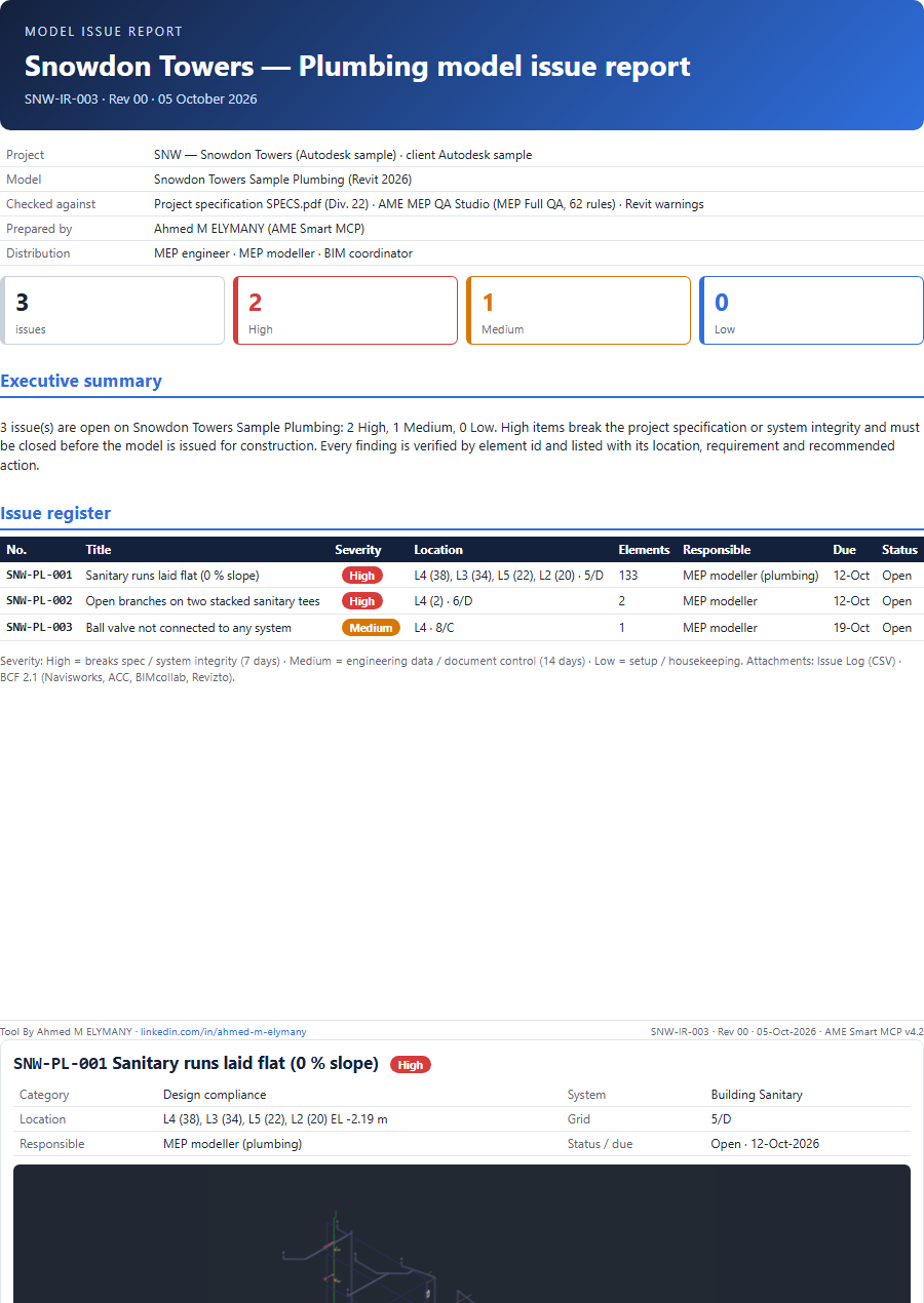 Issue report